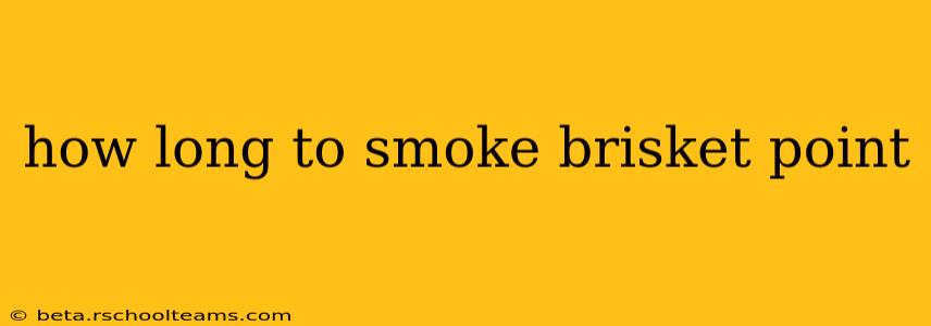 how long to smoke brisket point