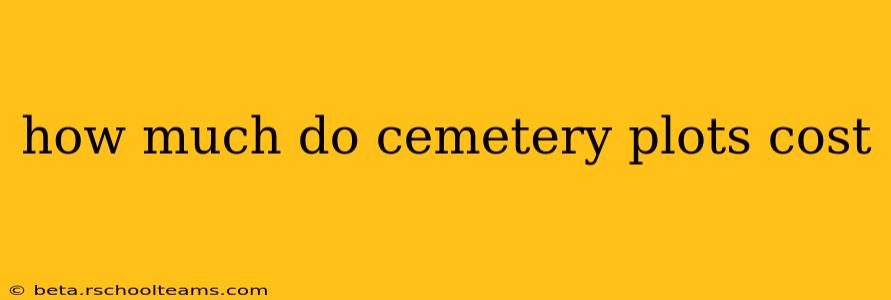 how much do cemetery plots cost