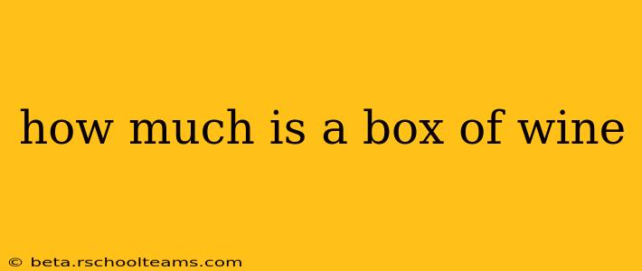 how much is a box of wine