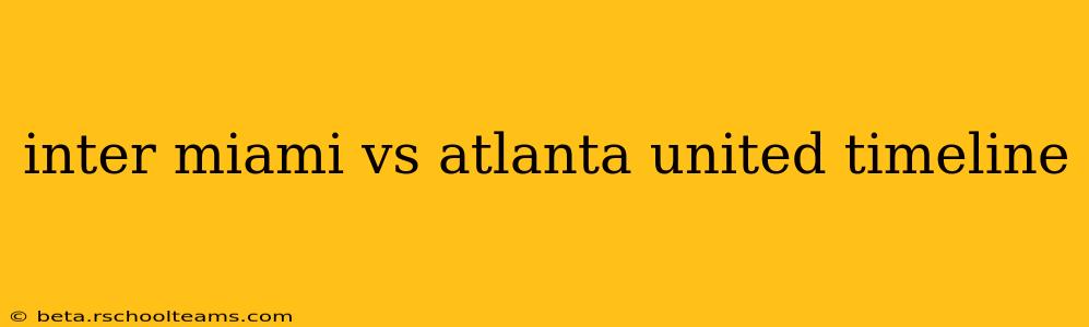 inter miami vs atlanta united timeline