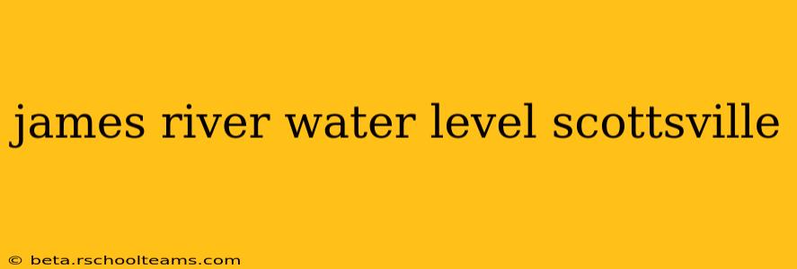 james river water level scottsville