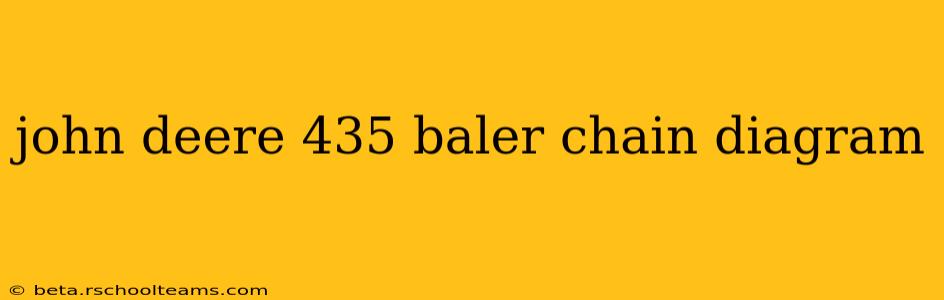 john deere 435 baler chain diagram