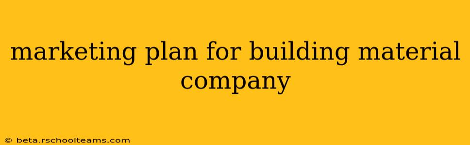 marketing plan for building material company
