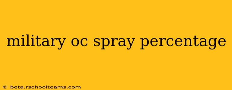 military oc spray percentage