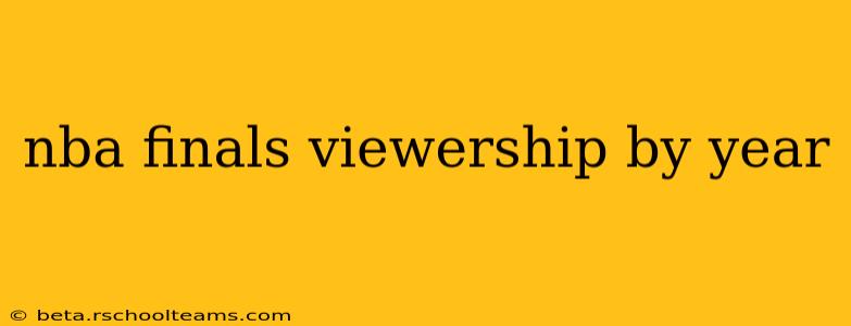 nba finals viewership by year