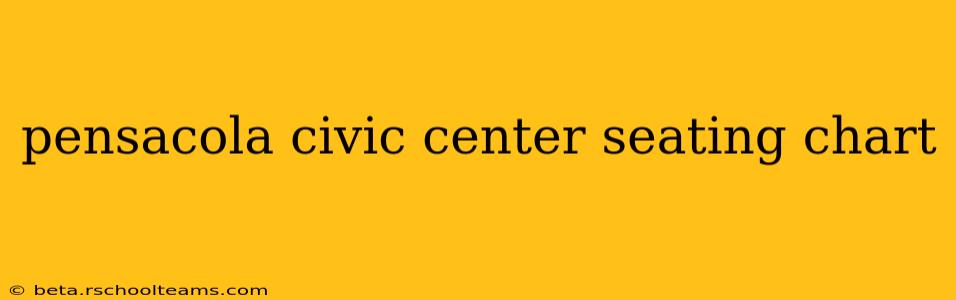 pensacola civic center seating chart