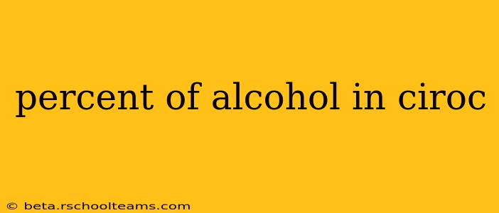 percent of alcohol in ciroc