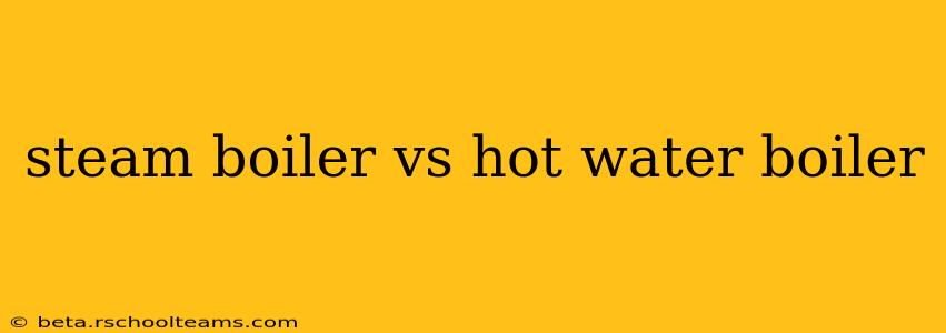 steam boiler vs hot water boiler