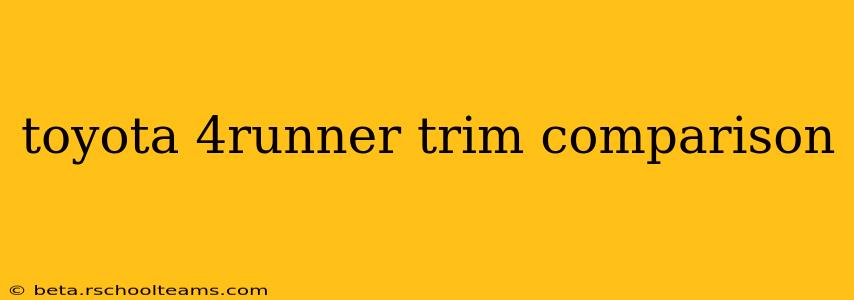 toyota 4runner trim comparison
