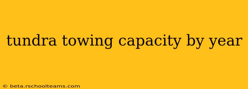 tundra towing capacity by year