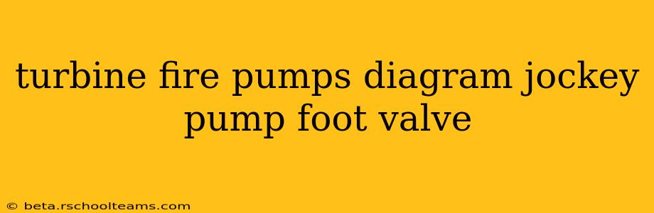 turbine fire pumps diagram jockey pump foot valve