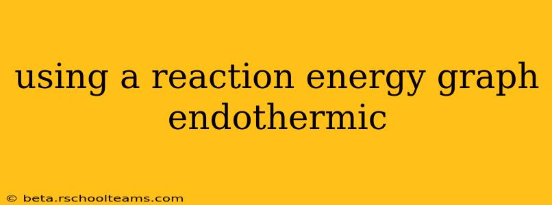 using a reaction energy graph endothermic