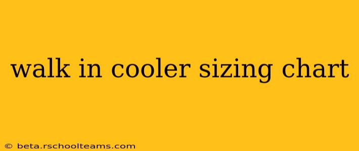 walk in cooler sizing chart