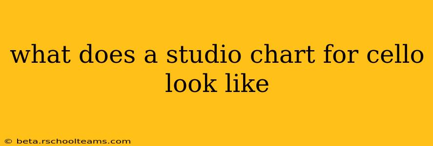 what does a studio chart for cello look like