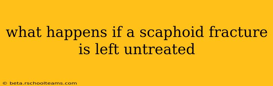 what happens if a scaphoid fracture is left untreated