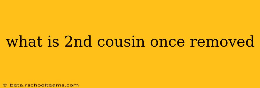 what is 2nd cousin once removed