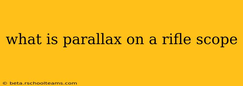 what is parallax on a rifle scope