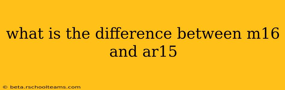 what is the difference between m16 and ar15