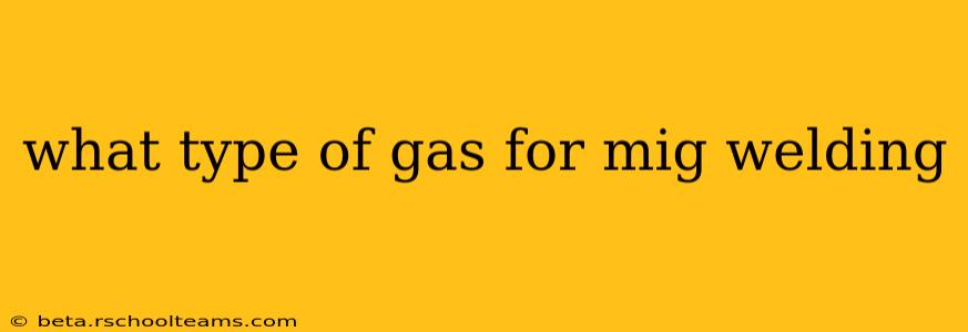 what type of gas for mig welding